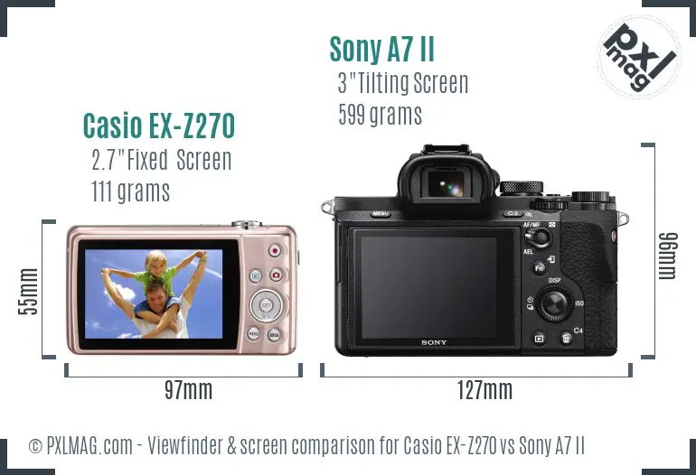 Casio EX-Z270 vs Sony A7 II Screen and Viewfinder comparison