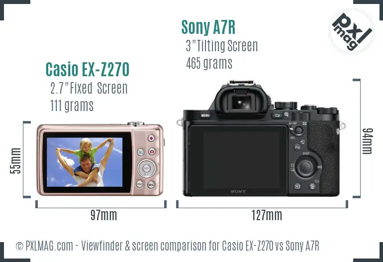 Casio EX-Z270 vs Sony A7R Screen and Viewfinder comparison