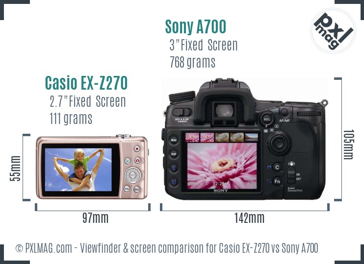 Casio EX-Z270 vs Sony A700 Screen and Viewfinder comparison