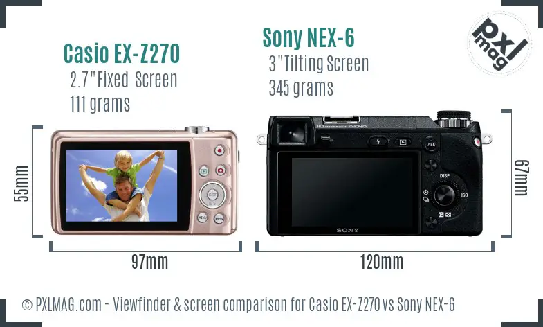 Casio EX-Z270 vs Sony NEX-6 Screen and Viewfinder comparison Casio EX-Z270 vs Sony NEX-6 Screen and Viewfinder comparison
