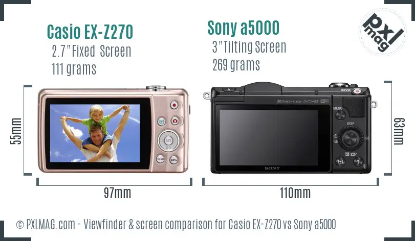 Casio EX-Z270 vs Sony a5000 Screen and Viewfinder comparison