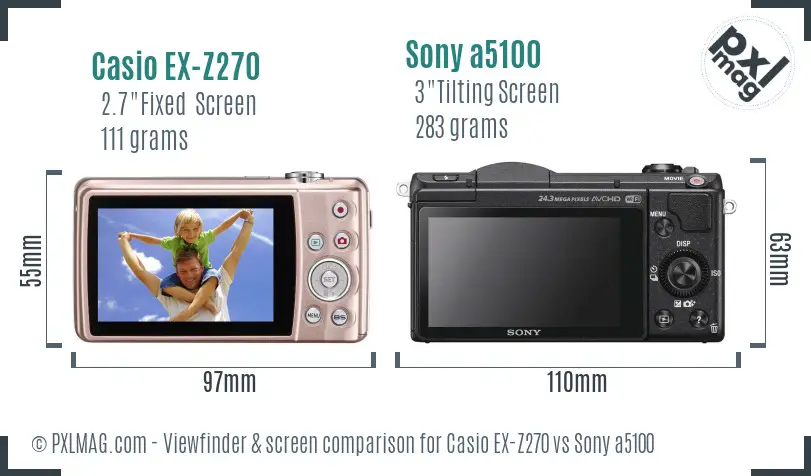 Casio EX-Z270 vs Sony a5100 Screen and Viewfinder comparison