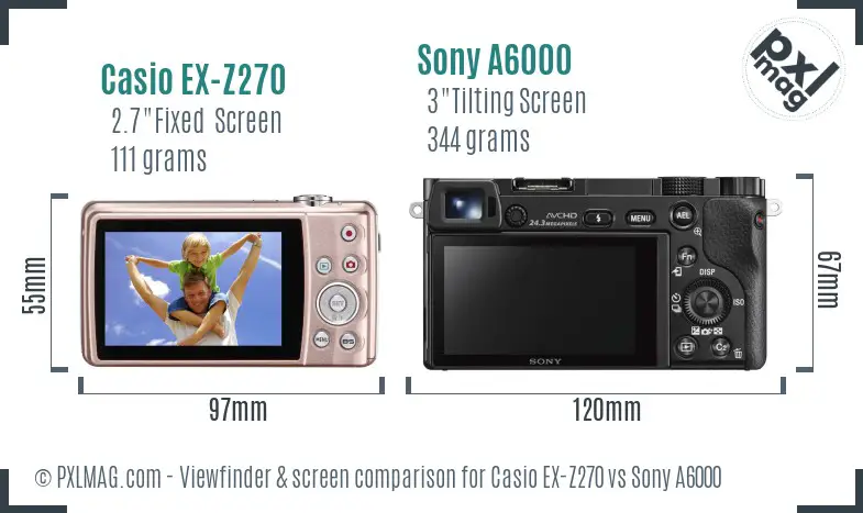 Casio EX-Z270 vs Sony A6000 Screen and Viewfinder comparison