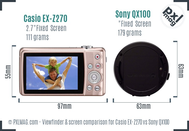 Casio EX-Z270 vs Sony QX100 Screen and Viewfinder comparison