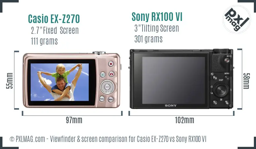 Casio EX-Z270 vs Sony RX100 VI Screen and Viewfinder comparison Casio EX-Z270 vs Sony RX100 VI Screen and Viewfinder comparison