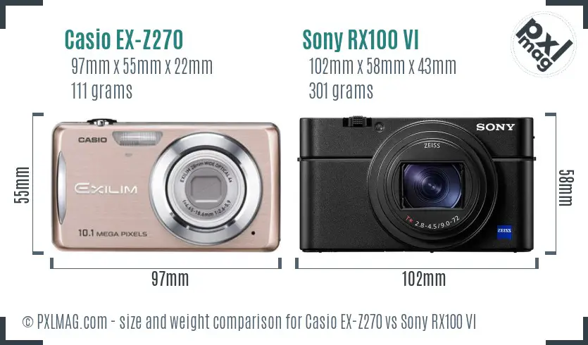 Casio EX-Z270 vs Sony RX100 VI size comparison Casio EX-Z270 vs Sony RX100 VI size comparison