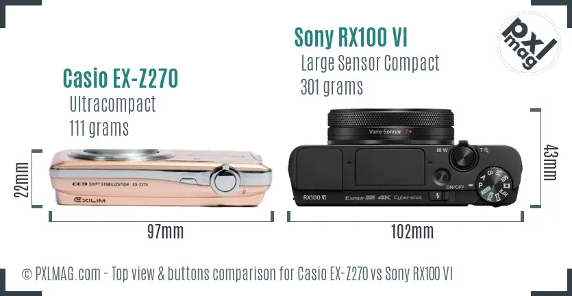 Casio EX-Z270 vs Sony RX100 VI top view buttons comparison Casio EX-Z270 vs Sony RX100 VI top view buttons comparison