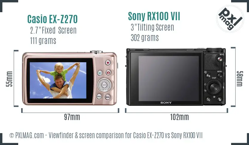 Casio EX-Z270 vs Sony RX100 VII Screen and Viewfinder comparison