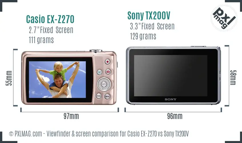 Casio EX-Z270 vs Sony TX200V Screen and Viewfinder comparison