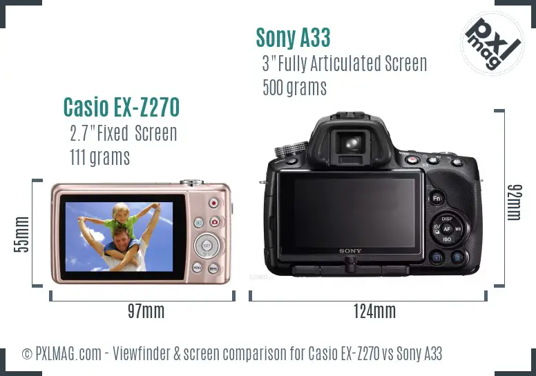 Casio EX-Z270 vs Sony A33 Screen and Viewfinder comparison