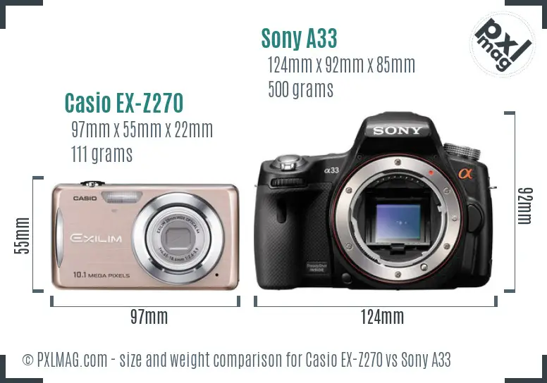 Casio EX-Z270 vs Sony A33 size comparison