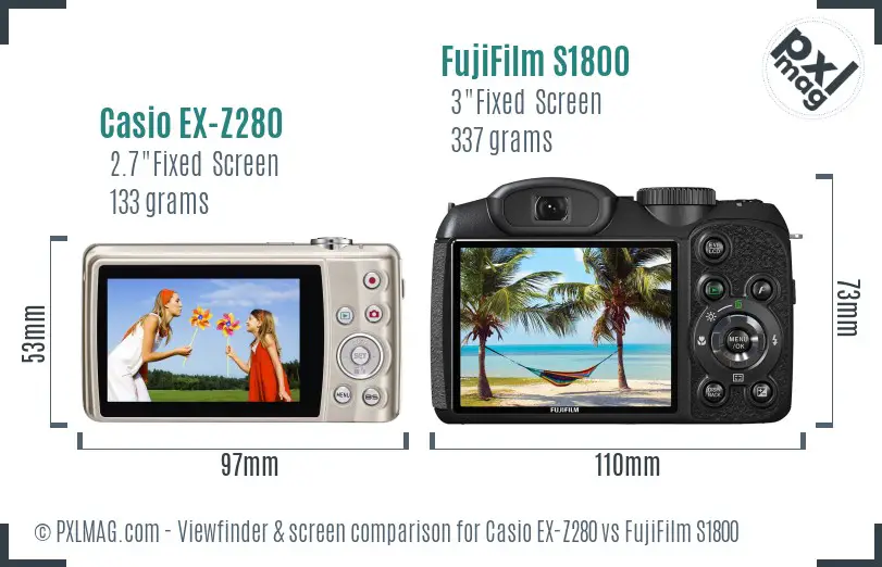 Casio EX-Z280 vs FujiFilm S1800 Screen and Viewfinder comparison