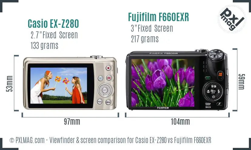 LCD screen and interface comparison