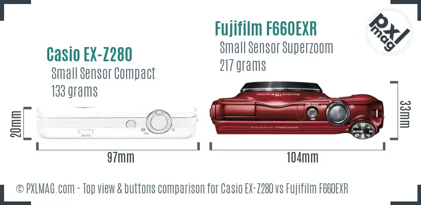 Top view design and control layout comparison