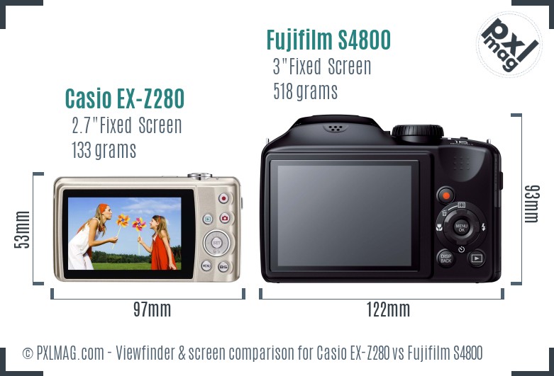Casio EX-Z280 vs Fujifilm S4800 Screen and Viewfinder comparison