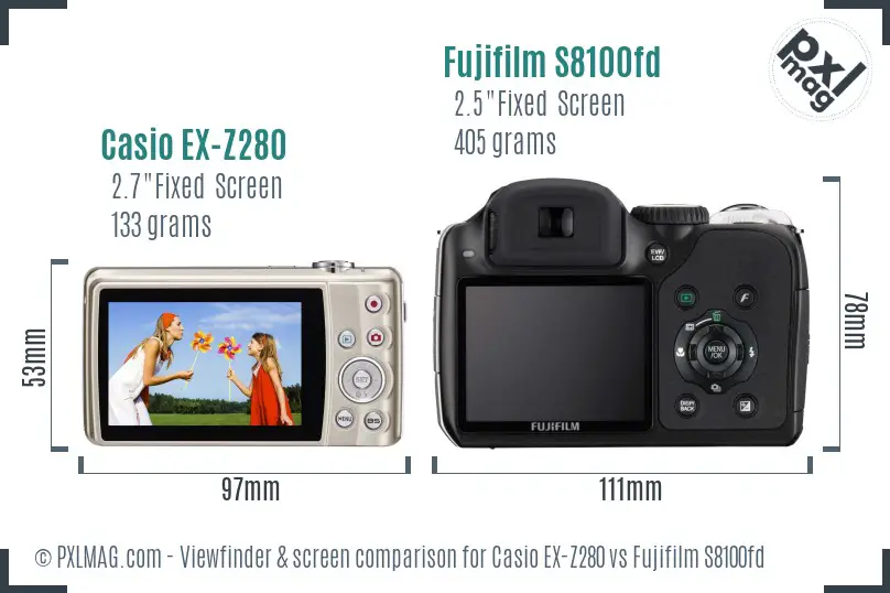 Casio EX-Z280 vs Fujifilm S8100fd Screen and Viewfinder comparison