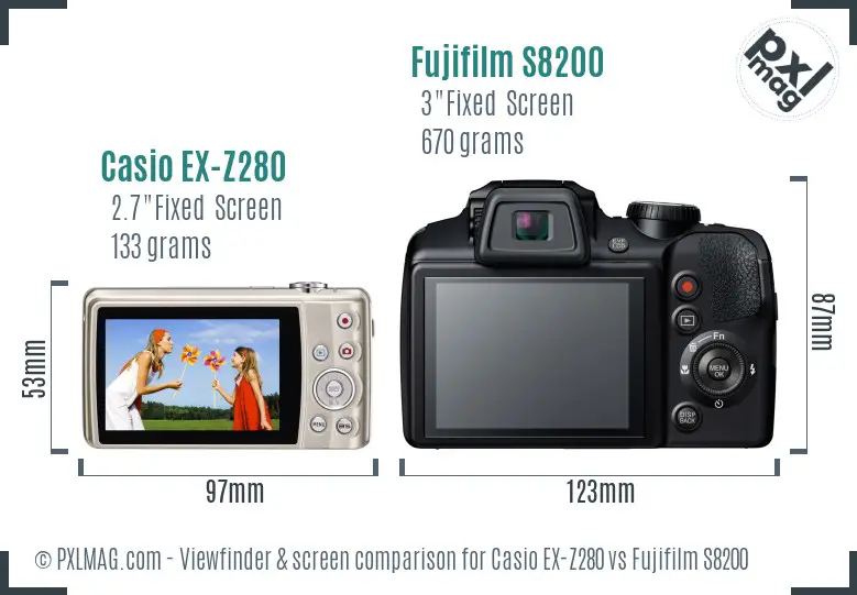 Casio EX-Z280 vs Fujifilm S8200 Screen and Viewfinder comparison