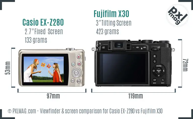Casio EX-Z280 vs Fujifilm X30 Screen and Viewfinder comparison