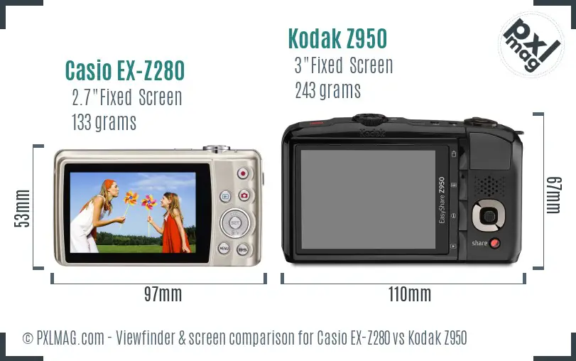 Casio EX-Z280 vs Kodak Z950 Screen and Viewfinder comparison
