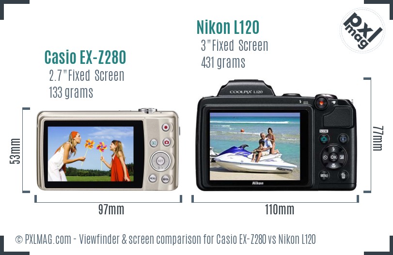 Casio EX-Z280 vs Nikon L120 Screen and Viewfinder comparison