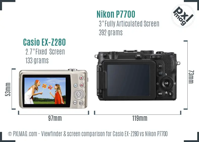 Casio EX-Z280 vs Nikon P7700 Screen and Viewfinder comparison