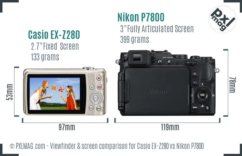 Casio EX-Z280 vs Nikon P7800 Screen and Viewfinder comparison