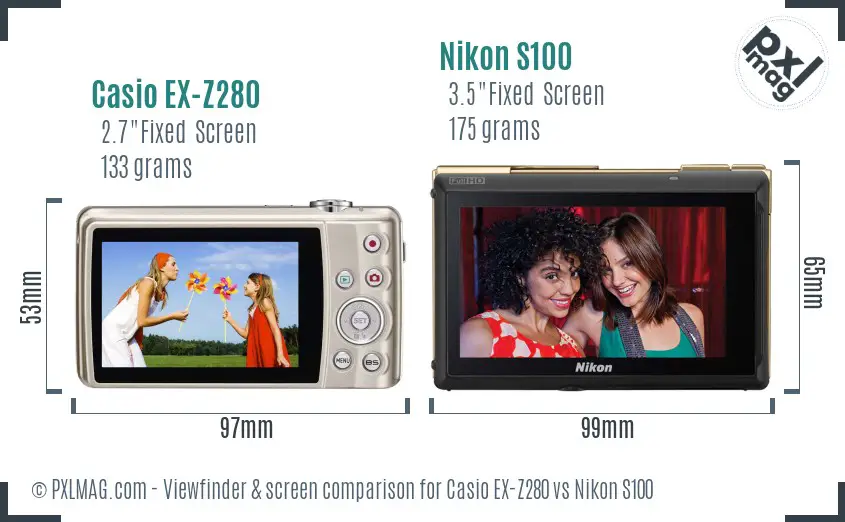 Casio EX-Z280 vs Nikon S100 Screen and Viewfinder comparison