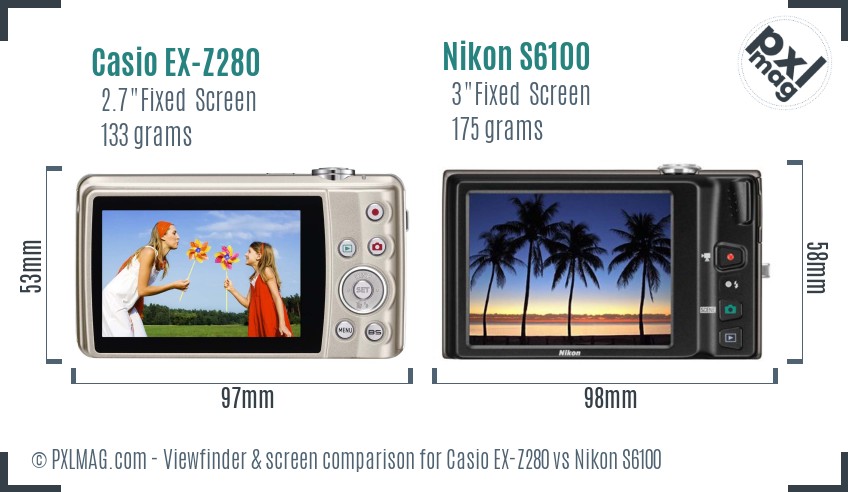 Casio EX-Z280 vs Nikon S6100 Screen and Viewfinder comparison