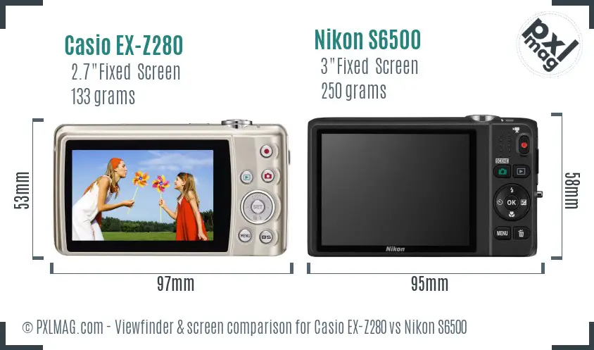 Casio EX-Z280 vs Nikon S6500 Screen and Viewfinder comparison