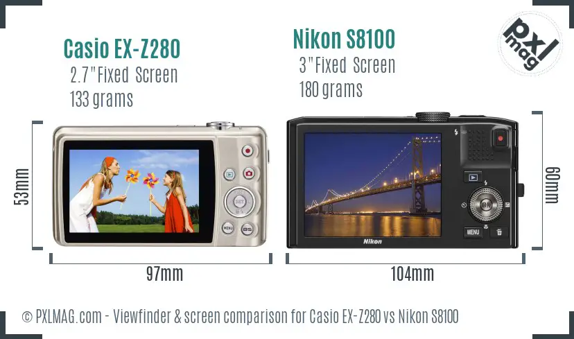 Casio EX-Z280 vs Nikon S8100 Screen and Viewfinder comparison