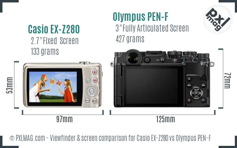 Casio EX-Z280 vs Olympus PEN-F Screen and Viewfinder comparison