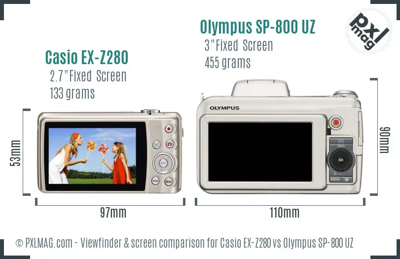 Casio EX-Z280 vs Olympus SP-800 UZ Screen and Viewfinder comparison