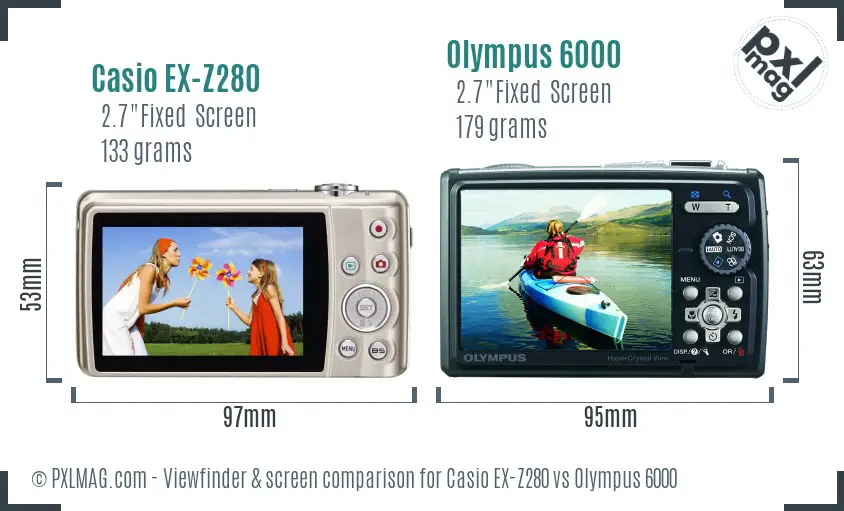 Casio EX-Z280 vs Olympus 6000 Screen and Viewfinder comparison