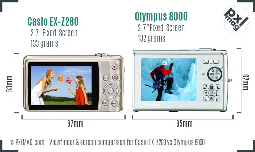 Casio EX-Z280 vs Olympus 8000 Screen and Viewfinder comparison