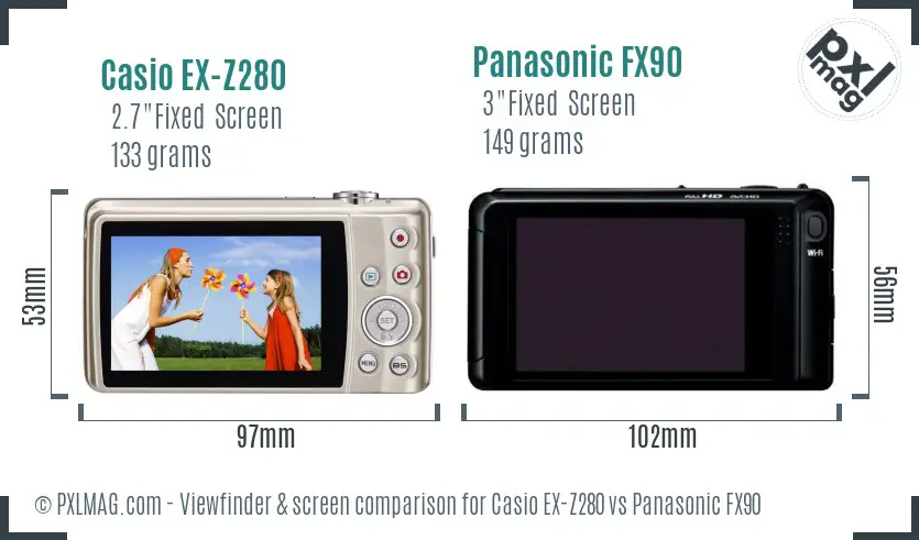 Casio EX-Z280 vs Panasonic FX90 Screen and Viewfinder comparison