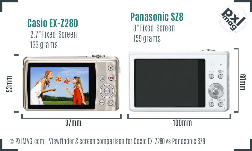 Casio EX-Z280 vs Panasonic SZ8 Screen and Viewfinder comparison