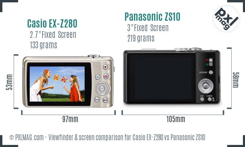 Casio EX-Z280 vs Panasonic ZS10 Screen and Viewfinder comparison