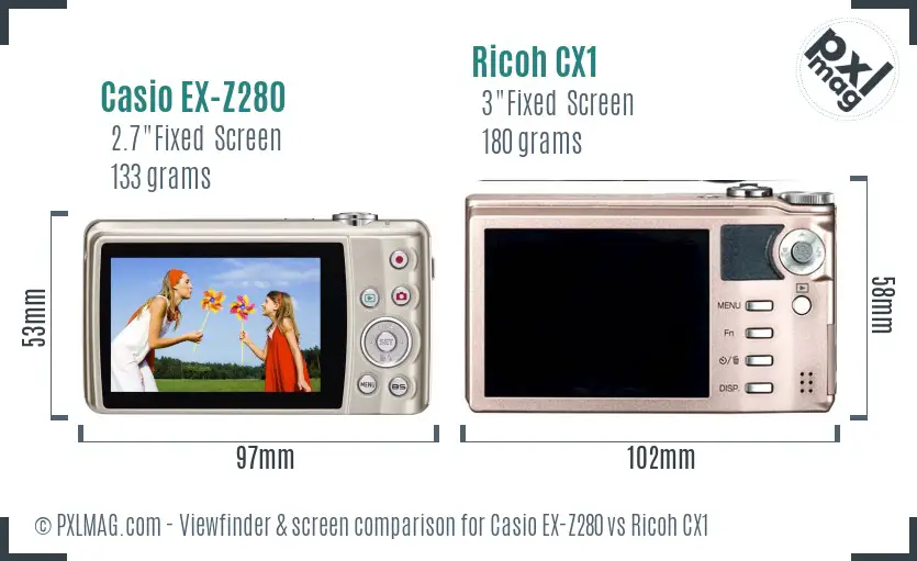 Casio EX-Z280 vs Ricoh CX1 Screen and Viewfinder comparison