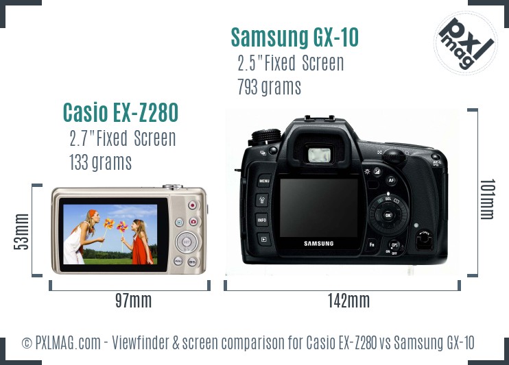 Casio EX-Z280 vs Samsung GX-10 Screen and Viewfinder comparison