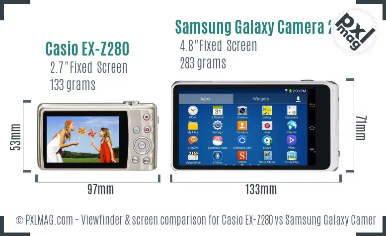 Casio EX-Z280 vs Samsung Galaxy Camera 2 Screen and Viewfinder comparison