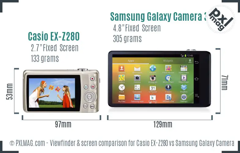 Casio EX-Z280 vs Samsung Galaxy Camera 3G Screen and Viewfinder comparison