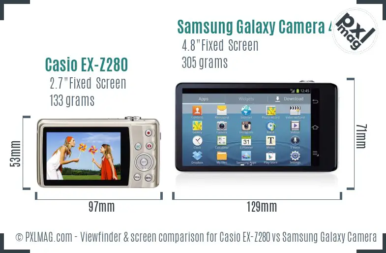 Casio EX-Z280 vs Samsung Galaxy Camera 4G Screen and Viewfinder comparison