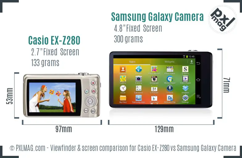 Casio EX-Z280 vs Samsung Galaxy Camera Screen and Viewfinder comparison