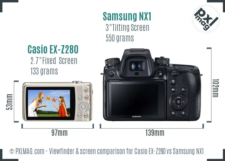 Casio EX-Z280 vs Samsung NX1 Screen and Viewfinder comparison