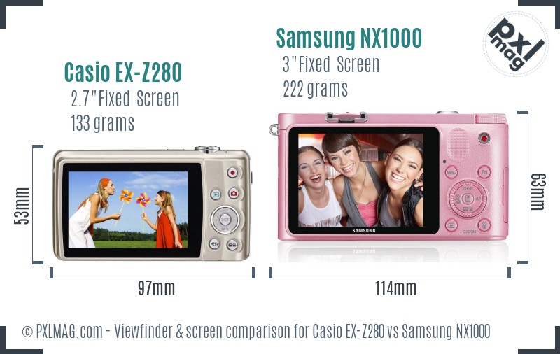 Casio EX-Z280 vs Samsung NX1000 Screen and Viewfinder comparison