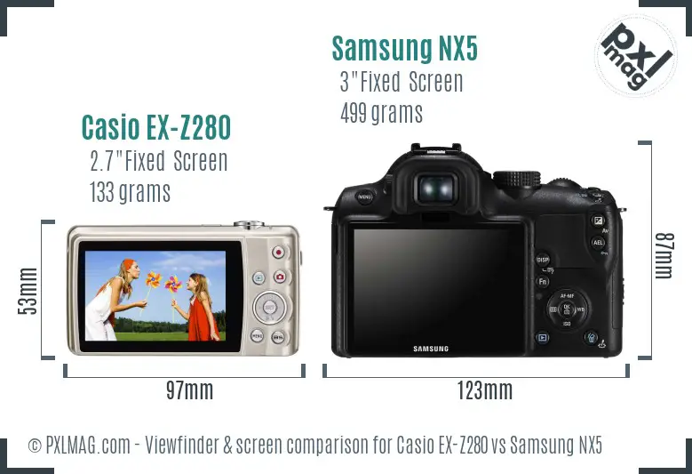 Casio EX-Z280 vs Samsung NX5 Screen and Viewfinder comparison