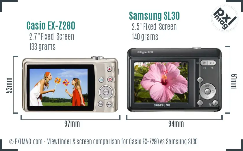 Casio EX-Z280 vs Samsung SL30 Screen and Viewfinder comparison