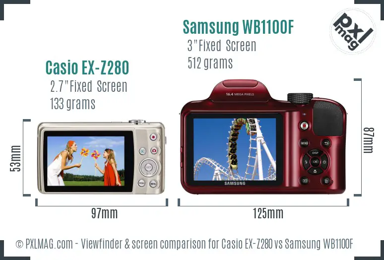Casio EX-Z280 vs Samsung WB1100F Screen and Viewfinder comparison