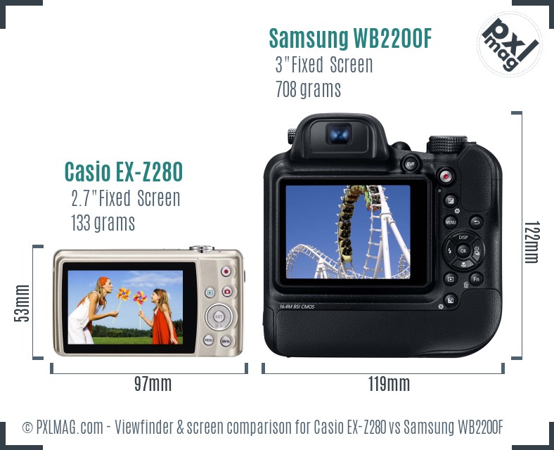 Casio EX-Z280 vs Samsung WB2200F Screen and Viewfinder comparison