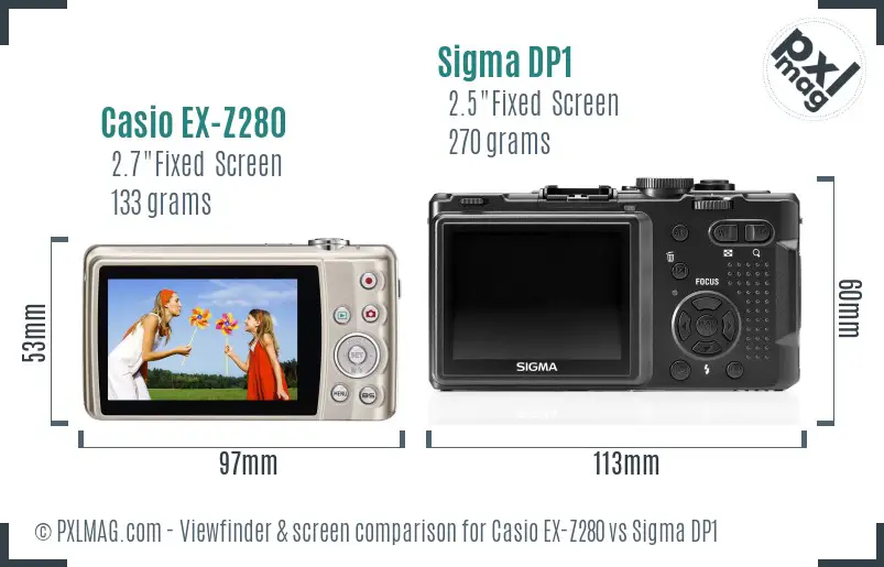 Casio EX-Z280 vs Sigma DP1 Screen and Viewfinder comparison Casio EX-Z280 vs Sigma DP1 Screen and Viewfinder comparison